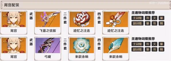 《原神》2.8版第二期角色池抽取建議