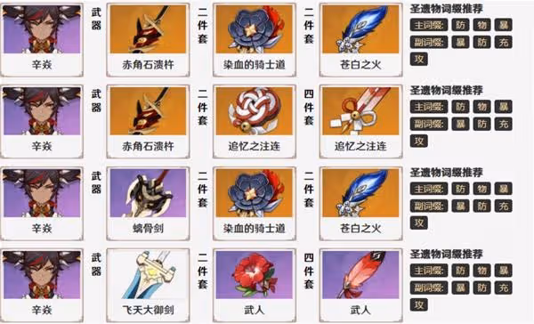 《原神》2.8版第二期角色池抽取建議
