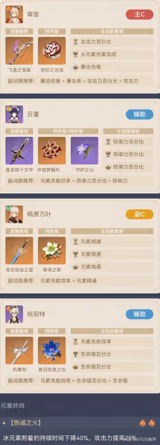 《原神》宵宮普攻專精流配隊推薦