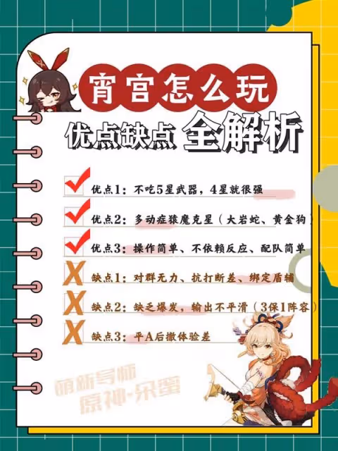 《原神》宵宮優缺點介紹及聖遺物推薦