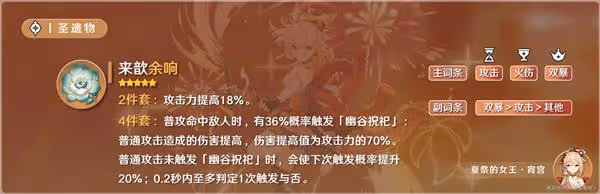 《原神》V2.8宵宮培養全攻略