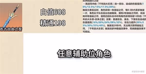 《原神》五星單手劍介紹及使用角色推薦
