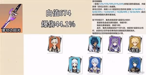 《原神》五星單手劍介紹及使用角色推薦