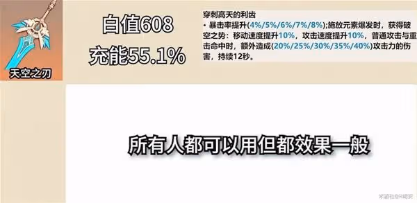《原神》五星單手劍介紹及使用角色推薦