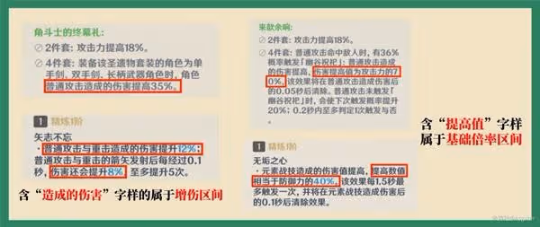 《原神》輔助角色增傷機制解析