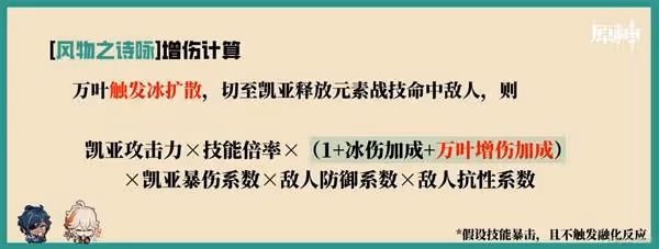 《原神》輔助角色增傷機制解析