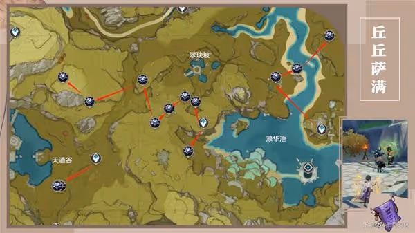 《原神》宵宮培養素材獲取指南