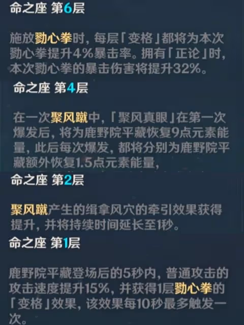 《原神》鹿野院平藏陣容搭配及輸出手法介紹