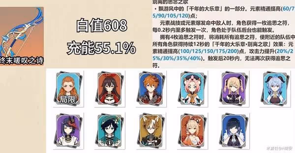 《原神》五星弓箭介紹及使用角色推薦