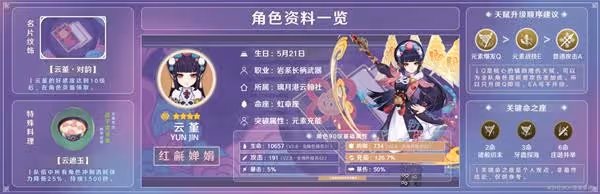 《原神》雲堇武器及聖遺物選擇推薦