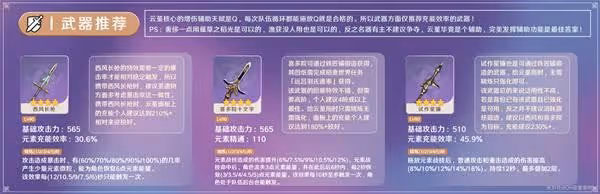 《原神》雲堇武器及聖遺物選擇推薦