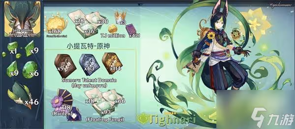 原神提納里突破材料最新一覽