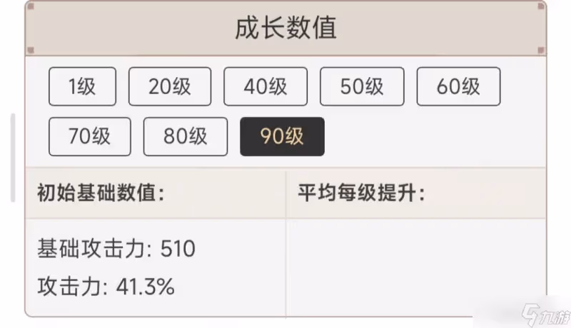原神掠食者與降臨之劍評測 掠食者與降臨之劍武器數值及被動評測