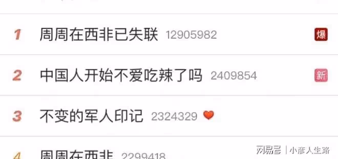 未婚先孕？一夫多妻？20歲女孩遠嫁非洲大15歲大叔，疑失聯後回應
