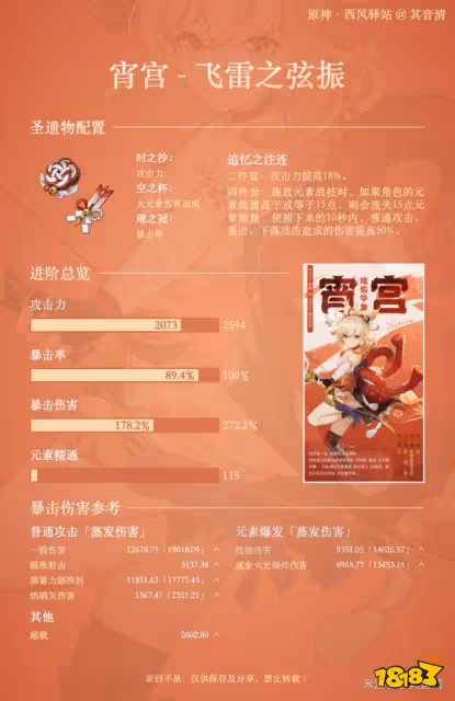 原神宵宮畢業面板 宵宮什麼面板合格畢業