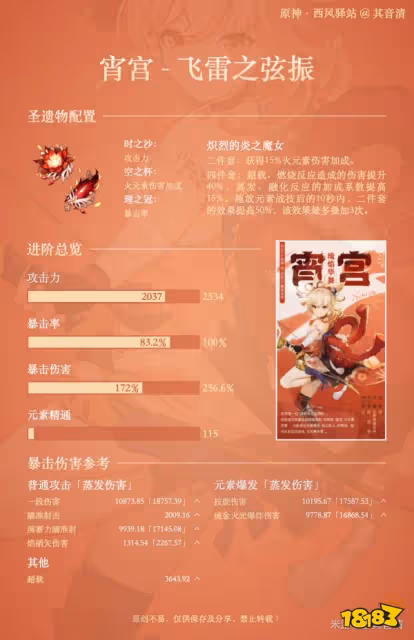 原神宵宮畢業面板 宵宮什麼面板合格畢業