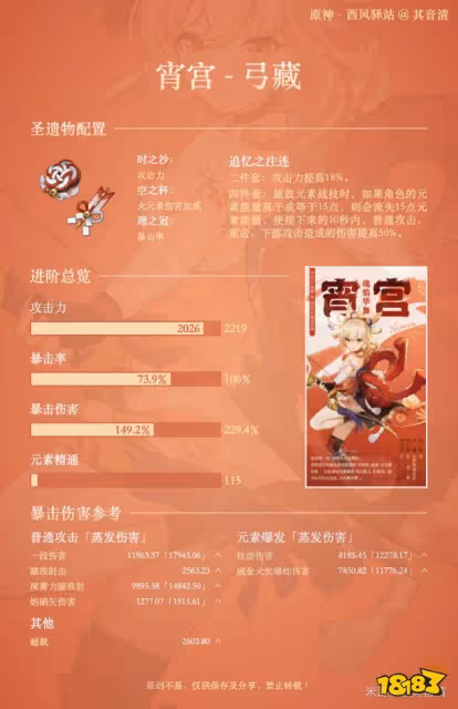 原神宵宮畢業面板 宵宮什麼面板合格畢業