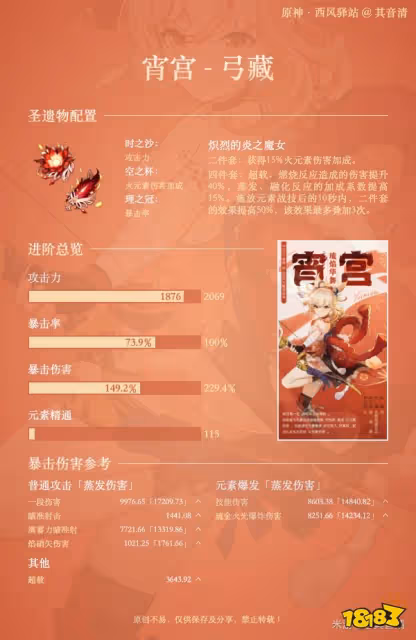 原神宵宮畢業面板 宵宮什麼面板合格畢業