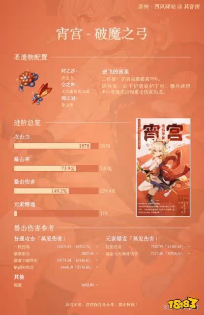 原神宵宮畢業面板 宵宮什麼面板合格畢業