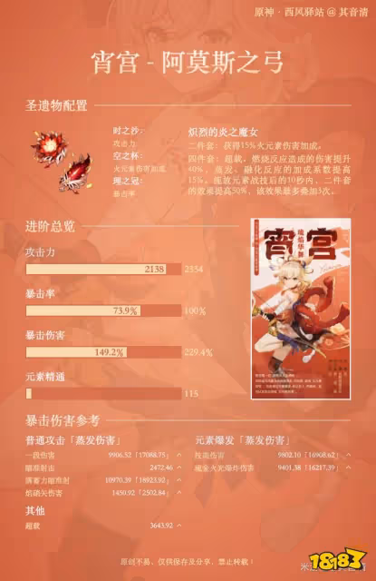 原神宵宮畢業面板 宵宮什麼面板合格畢業
