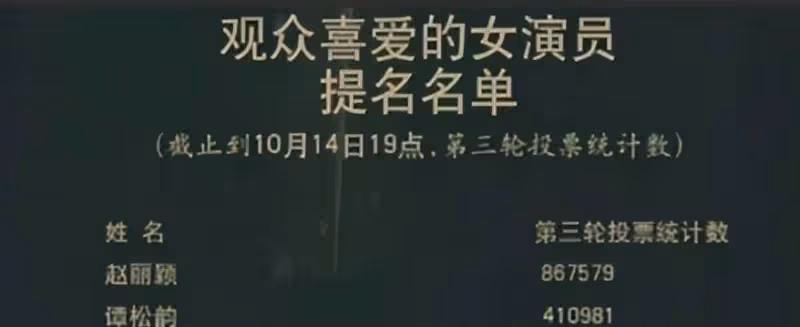國民初戀譚松韻,出道15年無緋聞,卻在事業上升期突發變故