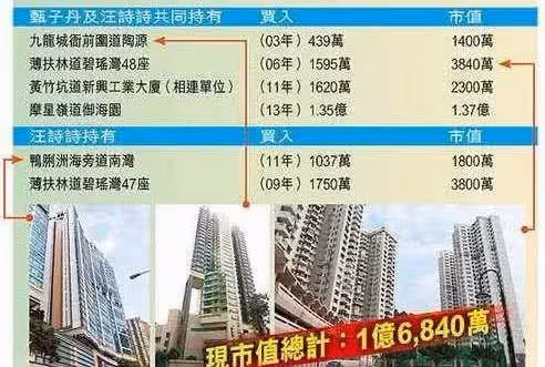 甄子丹海邊上億豪宅曝光!沙發價格昂貴高達四十萬,眺望海景一覽無余,育有一兒一女家庭幸福:是真正的人生贏家