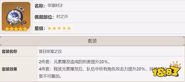 原神班尼特聖遺物在哪刷 班尼特聖遺物獲取途徑