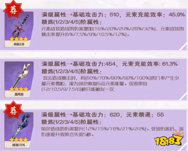 原神班尼特能練嗎 班尼特怎麼練