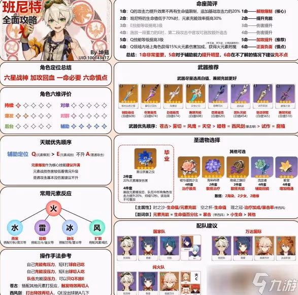 原神班尼特詳細培養攻略