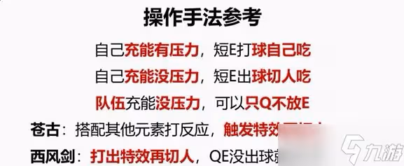 原神班尼特詳細培養攻略