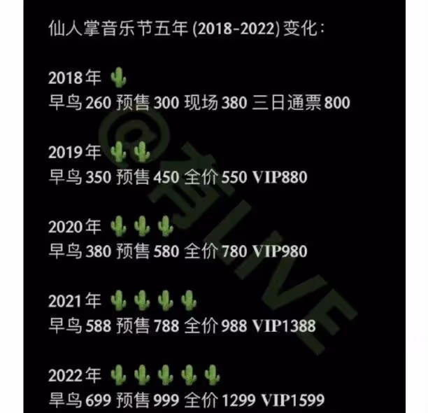 對比內地高價演唱會門票,韓國演唱會門票僅售51元,誰的心痛了?