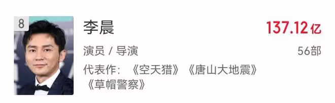 看似是「百億票房先生」,實則是自吹自擂,這些男明星不尷尬嗎?