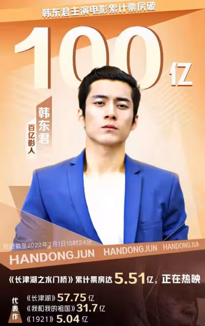 看似是「百億票房先生」,實則是自吹自擂,這些男明星不尷尬嗎?