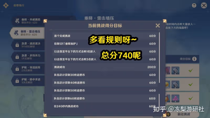 原神:不少玩家噴追想練行,首個跳海趕投胎?其實為了搶60分