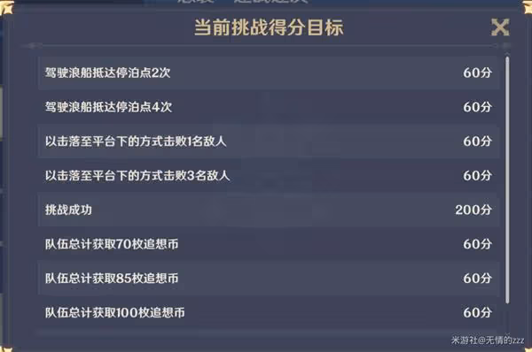 《原神》追想練行第三天急襲關卡指南