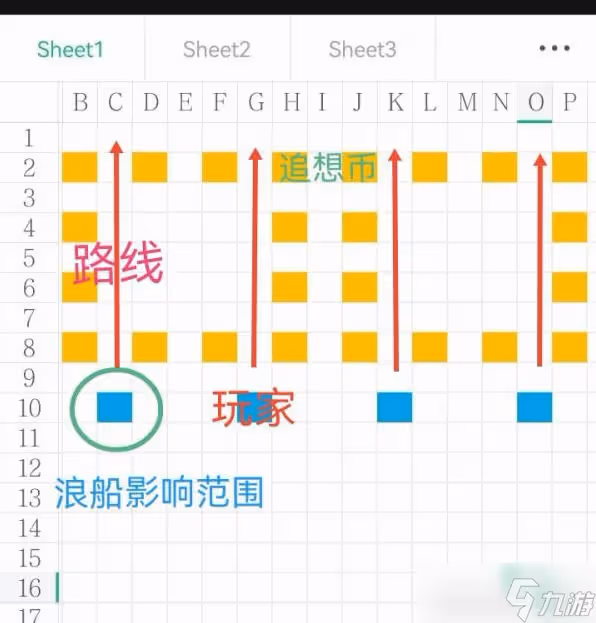 《原神》追想練行第三天滿獎勵攻略 追想練行急襲速戰速決攻略