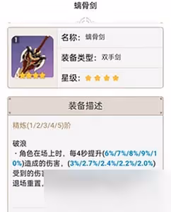 原神雙手劍新手怎麼選角色 雙手劍排行榜