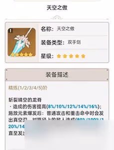 原神雙手劍新手怎麼選角色 雙手劍排行榜