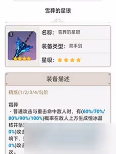 原神雙手劍新手怎麼選角色 雙手劍排行榜