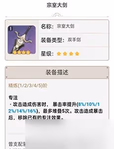 原神雙手劍新手怎麼選角色 雙手劍排行榜