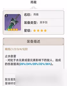 原神雙手劍新手怎麼選角色 雙手劍排行榜