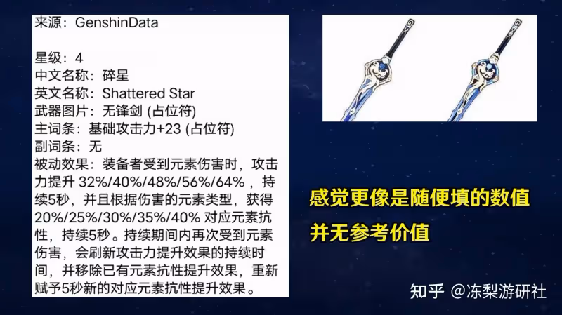 原神:燃燒反應削弱融甘淚目,刻晴專武碎星,有可能出坐騎麼