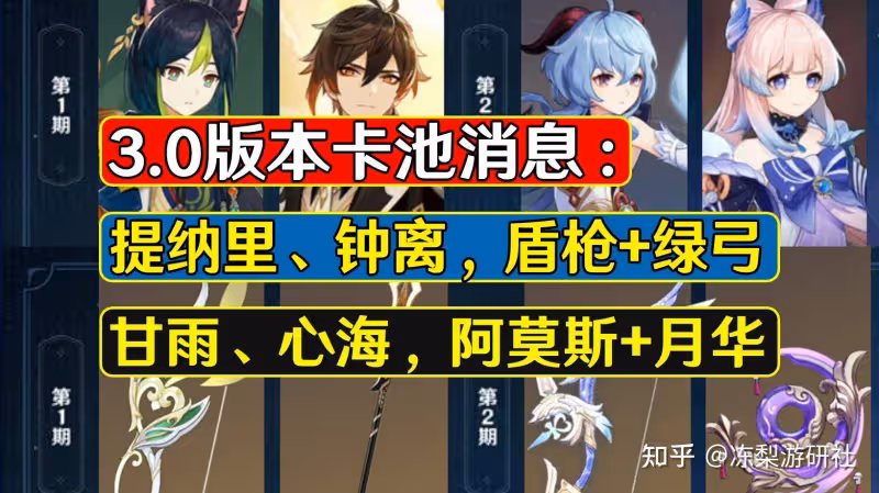 原神:3.0版本卡池消息,提鍾甘心復刻,萌新直接起飛
