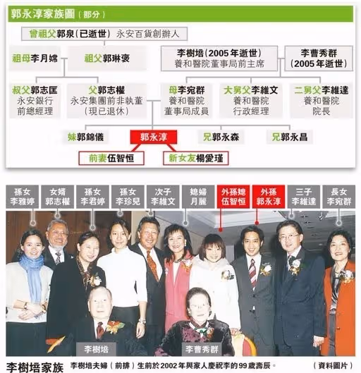 瘦到只有22公斤!她嫁入豪門8年「因患罕見疾病」被掃地出門 前夫拖欠贍養費「靠頑強求生欲」和病魔做鬥爭
