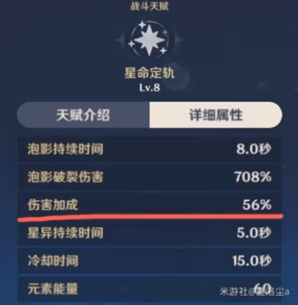 《原神》莫娜增傷詳細解析