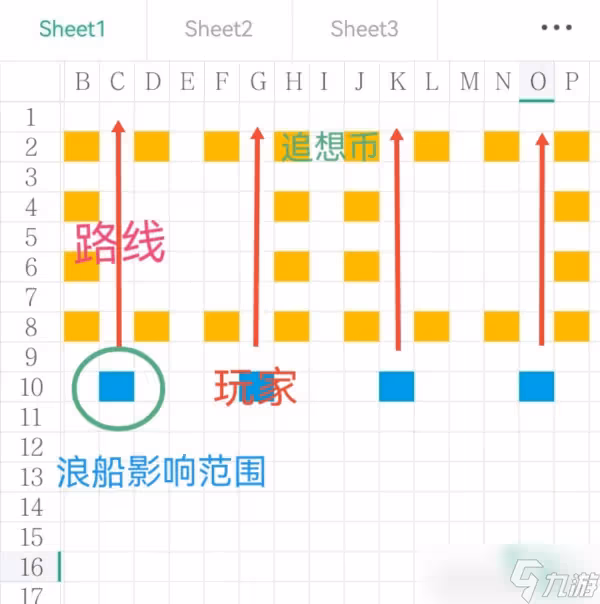 《原神》追想練行第四天活動玩法分享 追想練行第四天獎勵