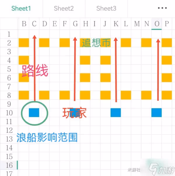 《原神》追想練行第四天活動玩法介紹 追想練行第四天獎勵