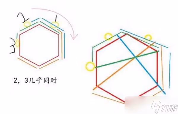 原神星熒洞窟三個火仙靈解鎖方法