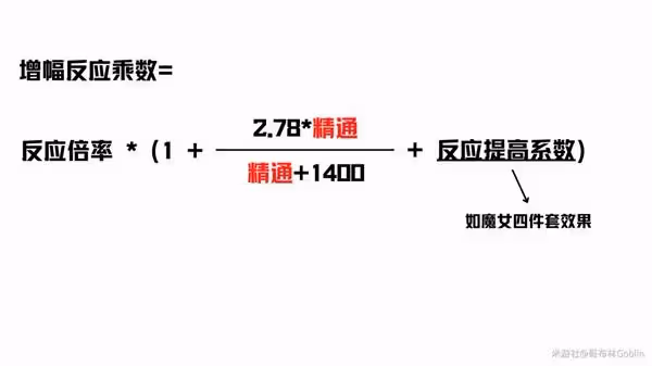 《原神》聖遺物精通詞條收益分析