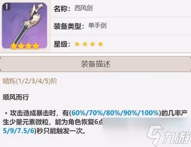 原神班尼特武器選擇四星的好不好 四星武器屬性介紹